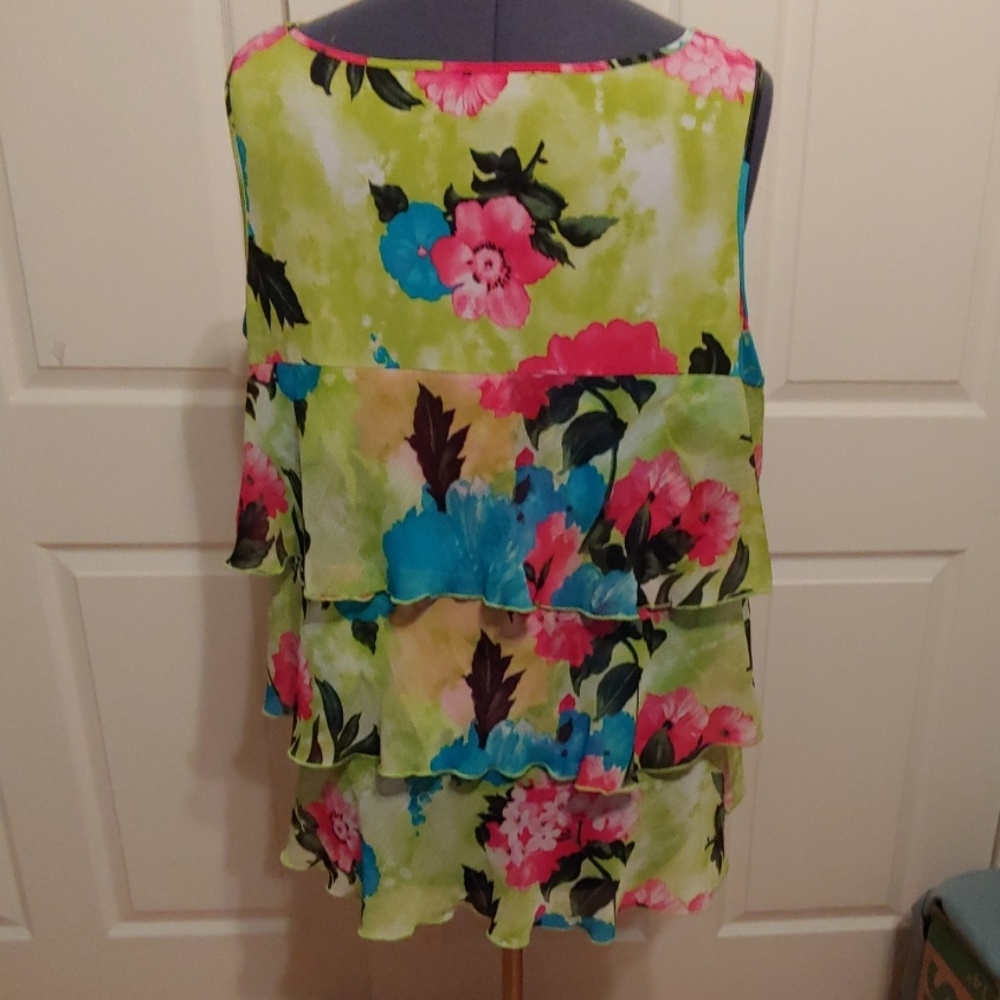 Notations Top - image 4